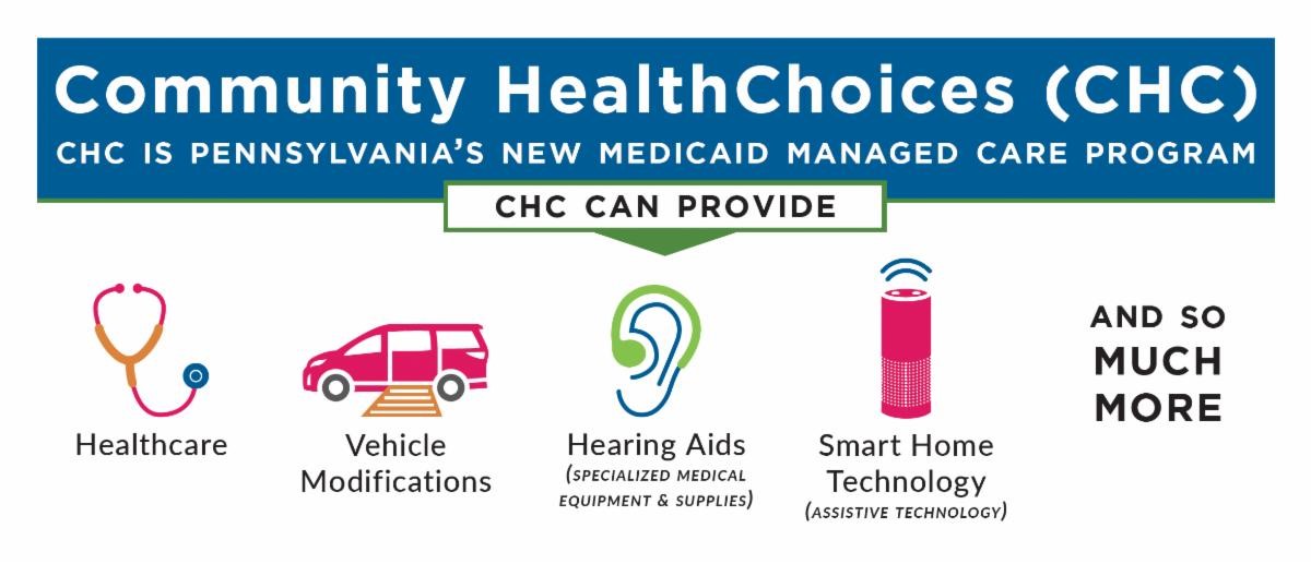 CHC Infographic RCPA